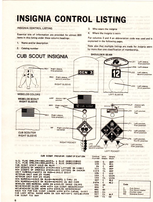 page from 1978 Insignia (Control) Guide