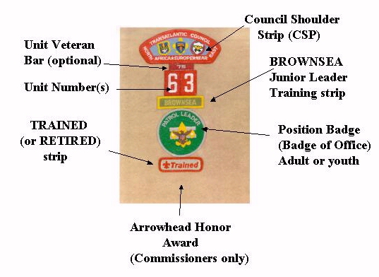BSA Assistant Scoutmaster Uniform Patch